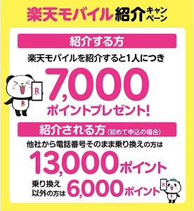 通常紹介キャンペーン訴求イメージ